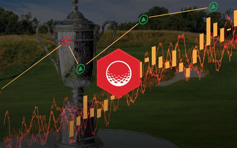 betting odds for us open golf 2020